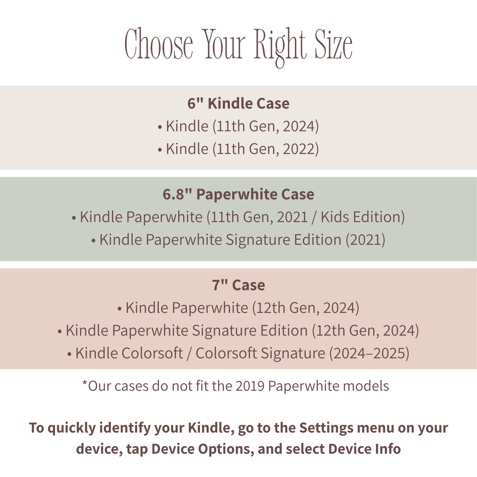Size chart for 6 inch, 6.8 inch Paperwhite, and 7 inch Kindle cases with compatibility details for various generations.