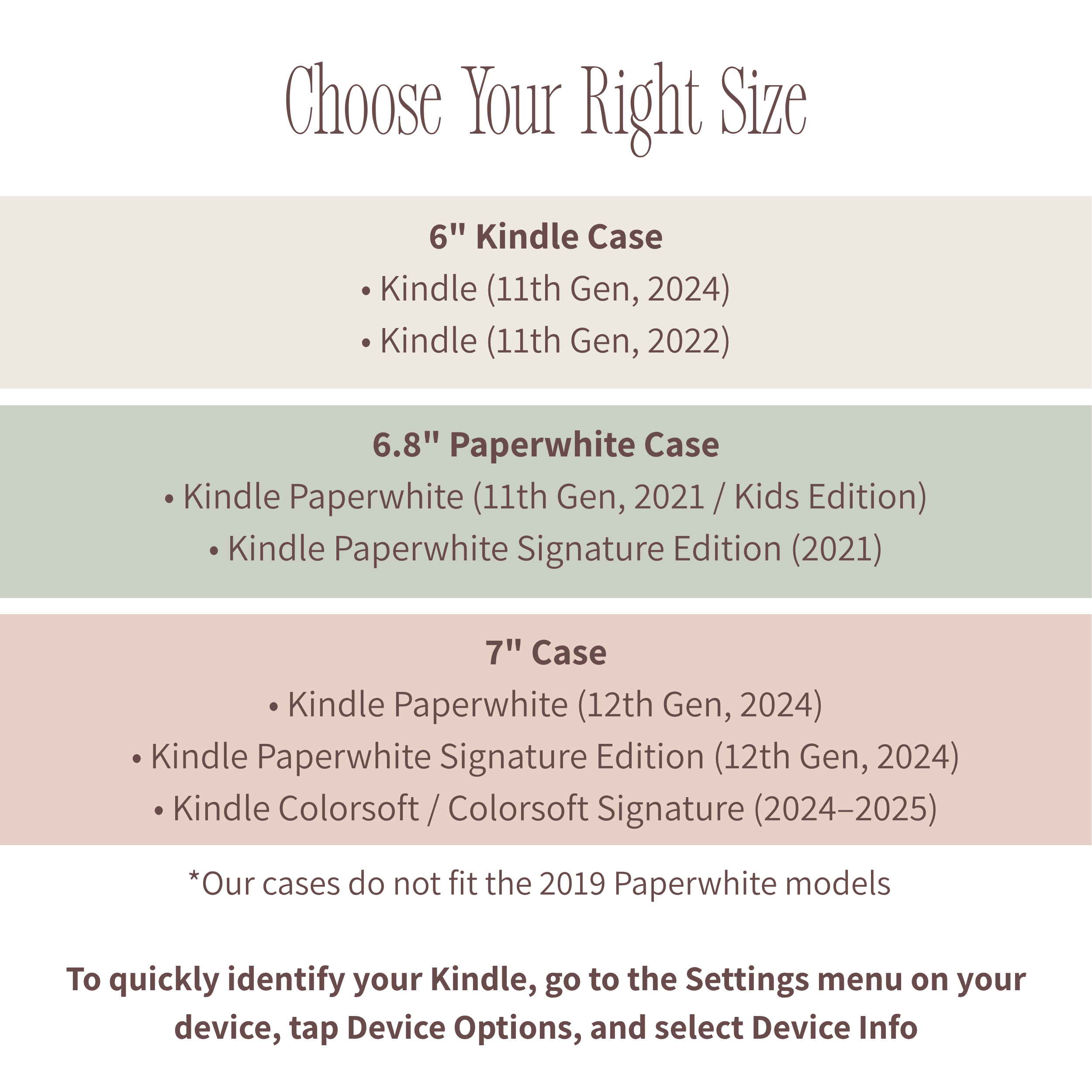 Size chart for 6 inch, 6.8 inch Paperwhite, and 7 inch Kindle cases with compatibility details for various generations.